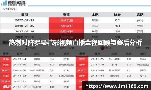 热刺对阵罗马精彩视频直播全程回顾与赛后分析